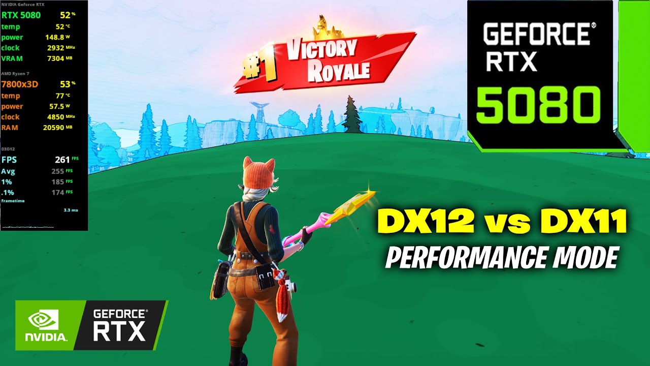 RTX 5080 + Ryzen 7 7800X3D Fortnite Benchmark (DX12 vs DX11 Performance Mode)