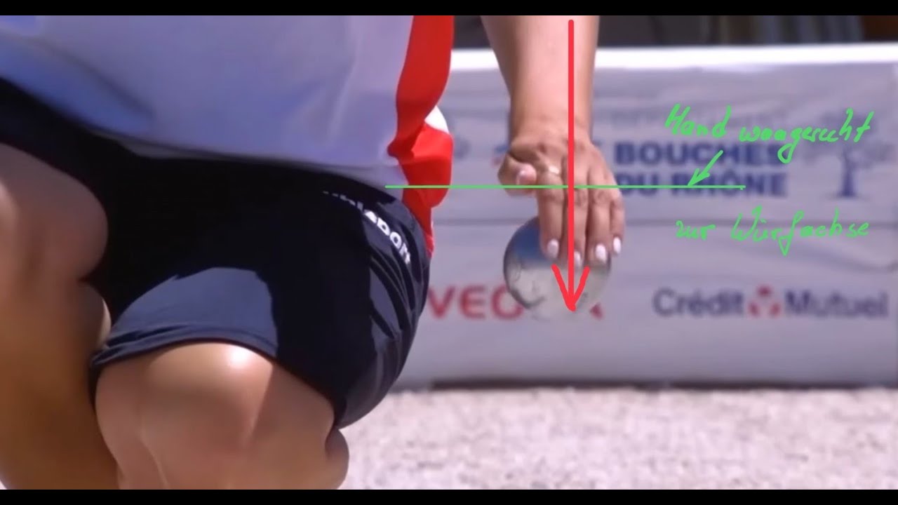Die Handöffnung