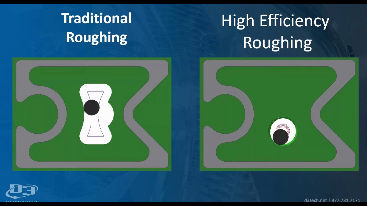 Fusion 360 CAM Toolpath Series - 3D Adaptive Clearing