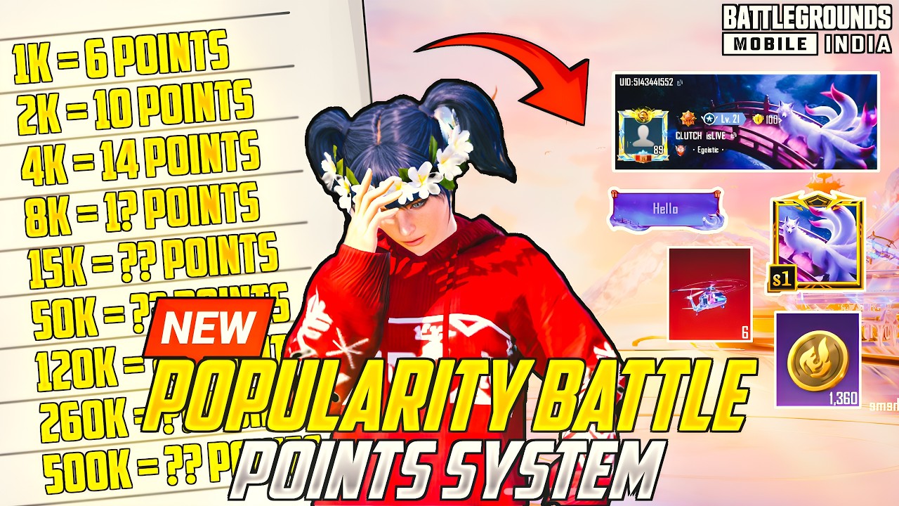 BGMI/ PUBG New Popularity Battle Points System 😍 | Secret Trick for Free Rewards 🔥 | Must Watch!