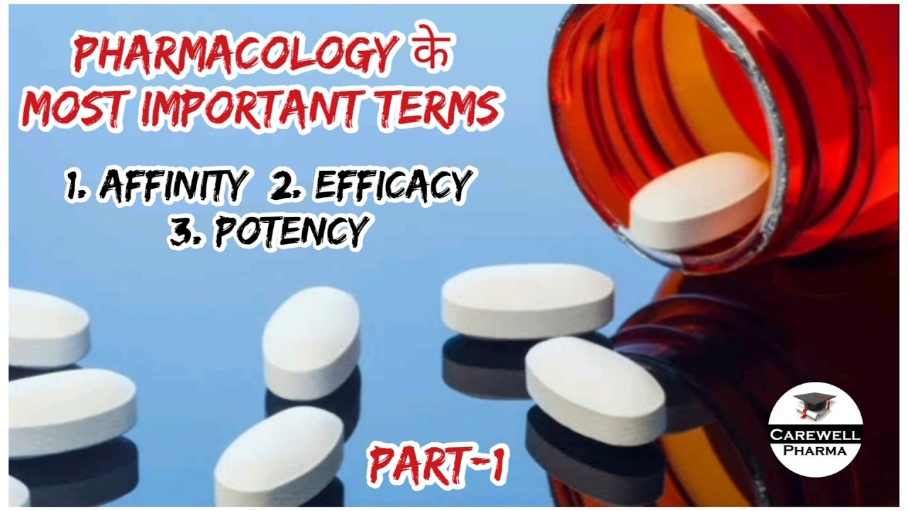 Pharmacology important terms (01) || 1. Affinity 2. Efficacy 3. Potency | #Pharmacy #Gpat | Carewell