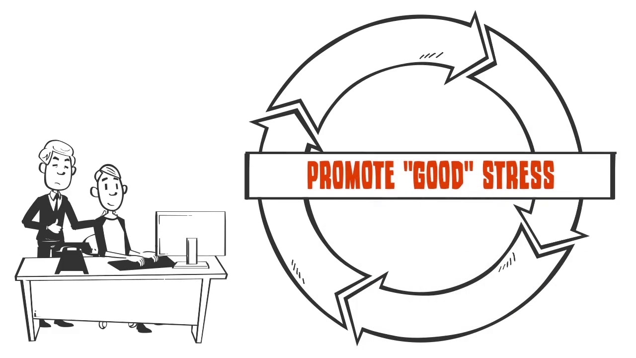 4 Ways to Maintain Workplace Collaboration and Sustain Employee Motivation