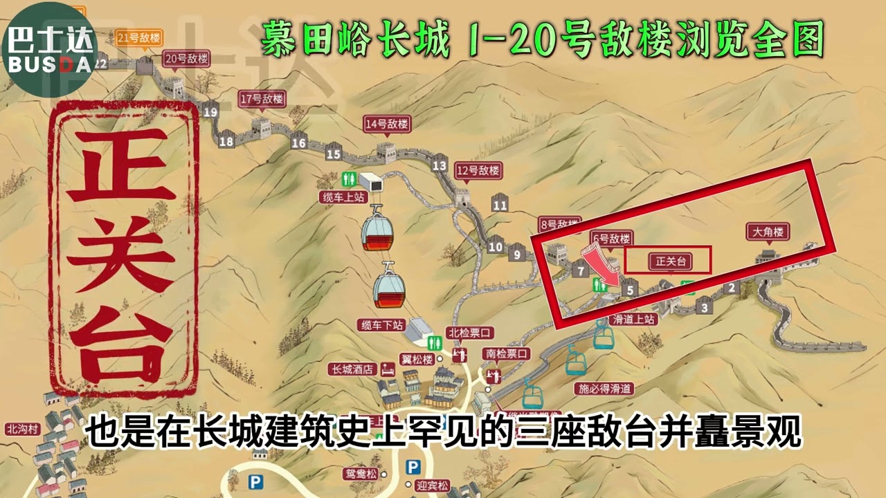 慕田峪长城的缆车到达几号敌楼？