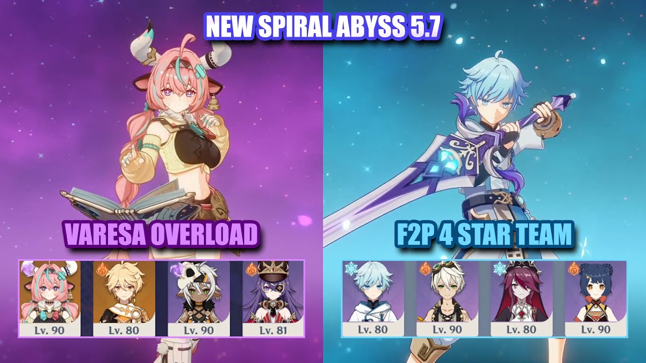 NEW Spiral Abyss 5.7 | Varesa Overload & Chongyun Reverse Melt | Genshin Impact