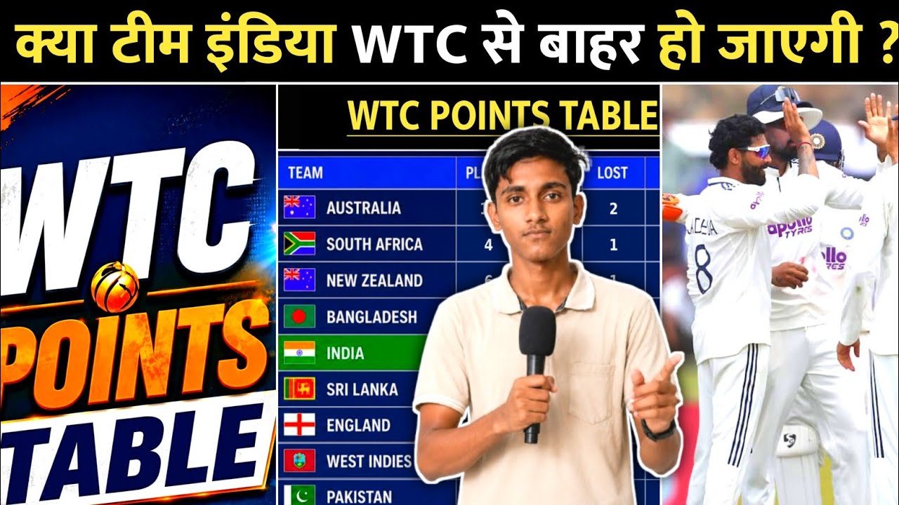 Will Team India Be Knocked Out of the WTC Final? WTC Points Table 2026 | Team India Ranking In WTC