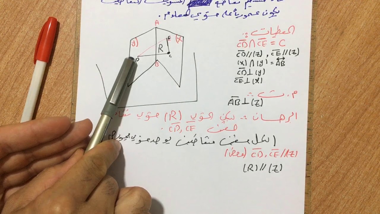 رياضيات السادس العلمي /تمارين المجموعة الاولى (1-6) / س5/رعــــــد ابراهيــــم