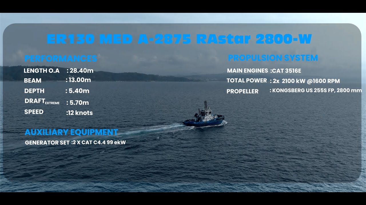 ER130 MED A 2875 RAstar 2800 W