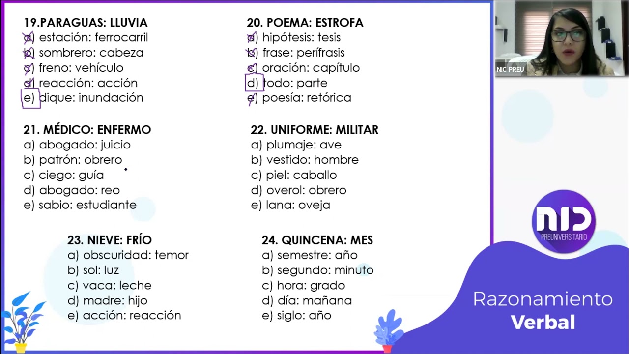Examen Transformar 2021-Razonamiento verbal-Analogías verbales clase 2