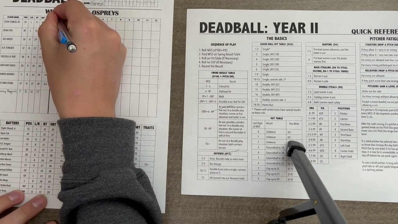 Deadball Baseball w/ Dice Tutorial and 3 Inning Demo!