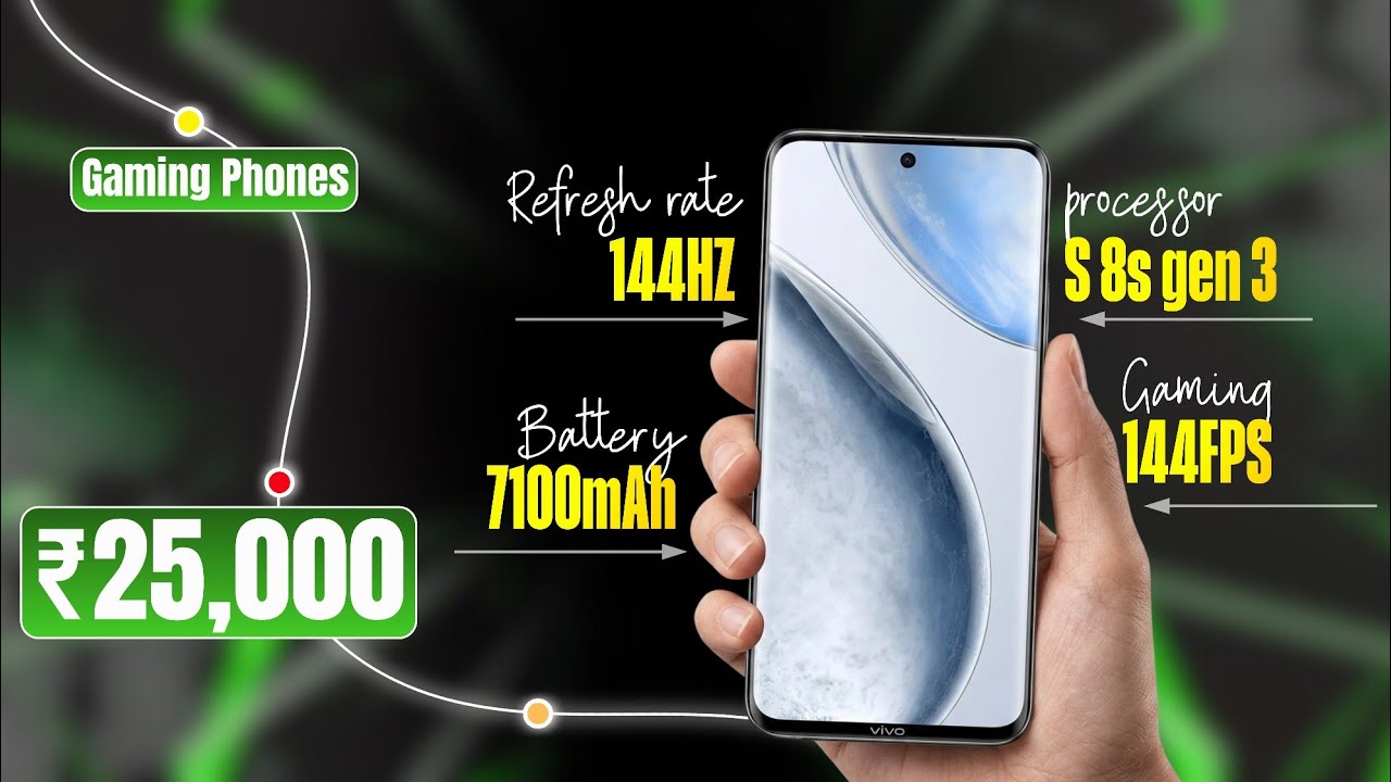 Best Gaming Phone Under ₹25000 ⚡ 144FPS + Monster Battery!