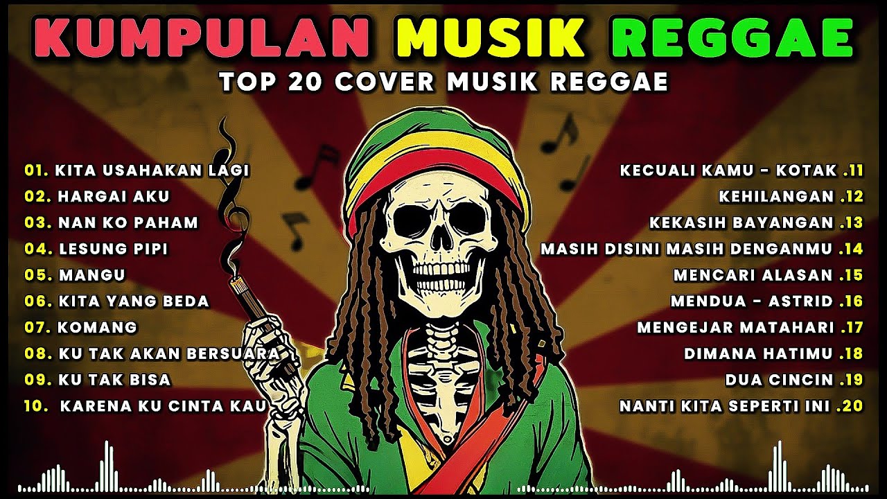 Kumpulan LAGU REGGAE TERBARU 2025 | Full Album Musik Reggae 🔥 Top Hits Spotify Indonesia 2025