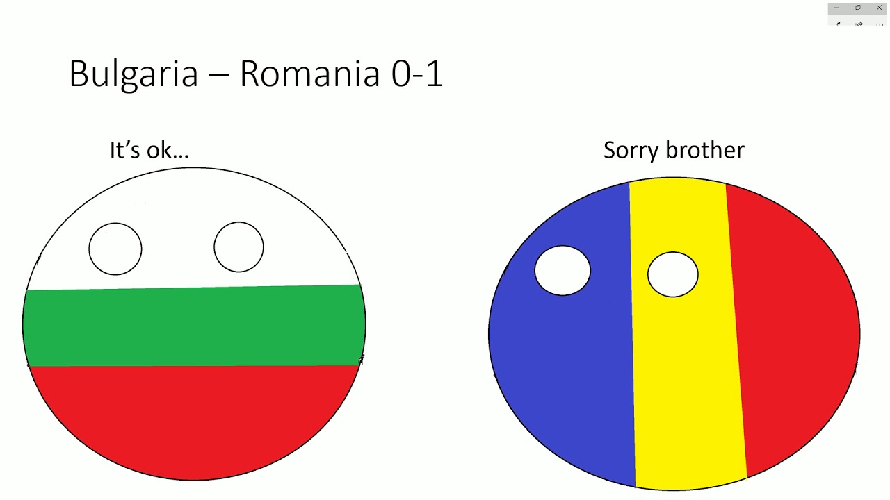 The Balkan Cup in countryballs