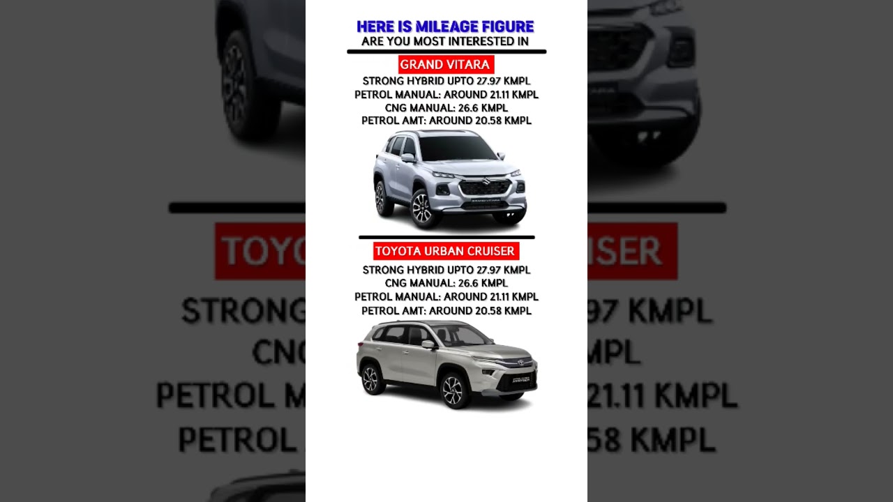 Grand vitara and toyota hyryder urban cruiser mileage are almost same #hyryder #grandvitara