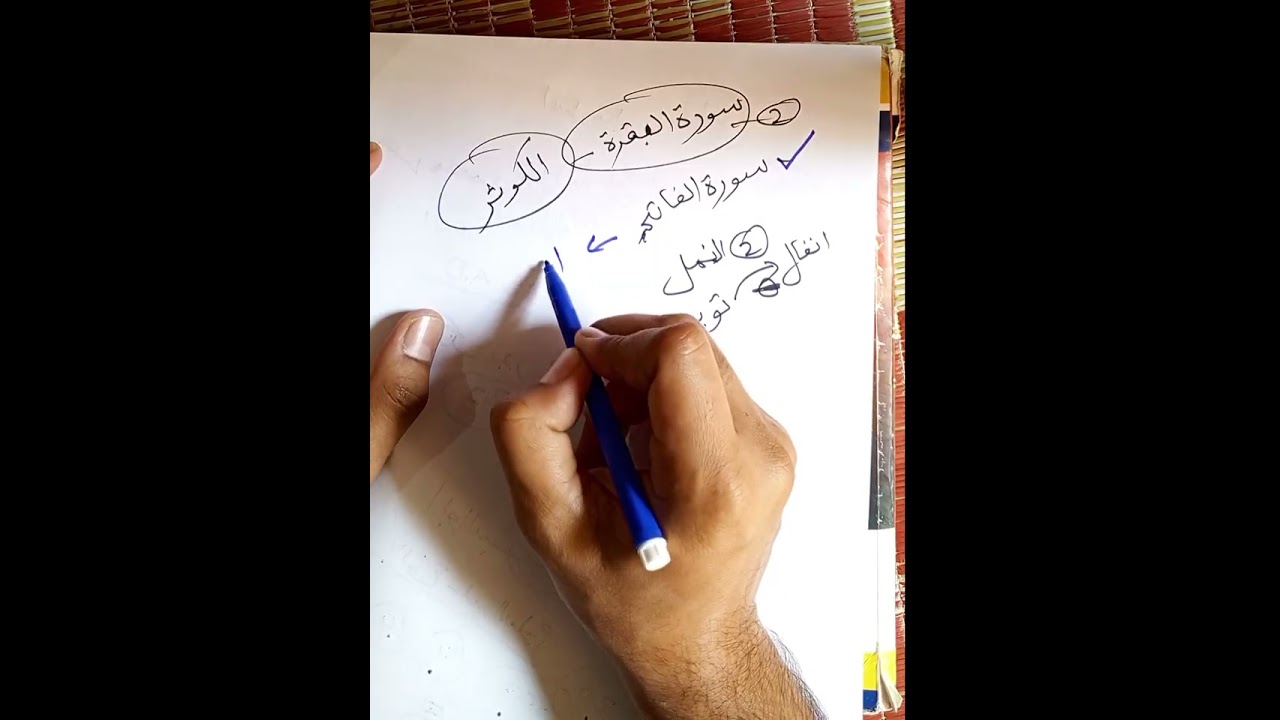 Islamiat basic knowledge 