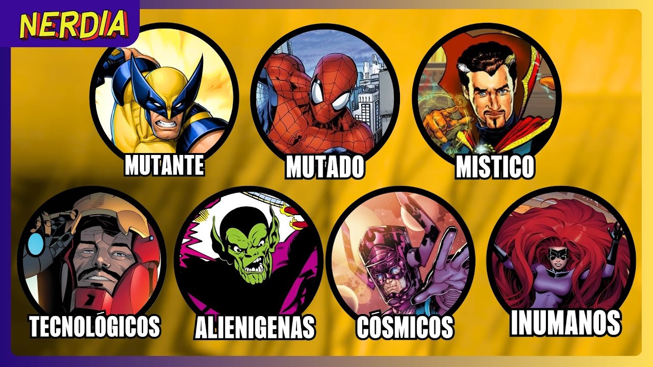 Cada TIPO de Superpoder na Marvel - EXPLICADO