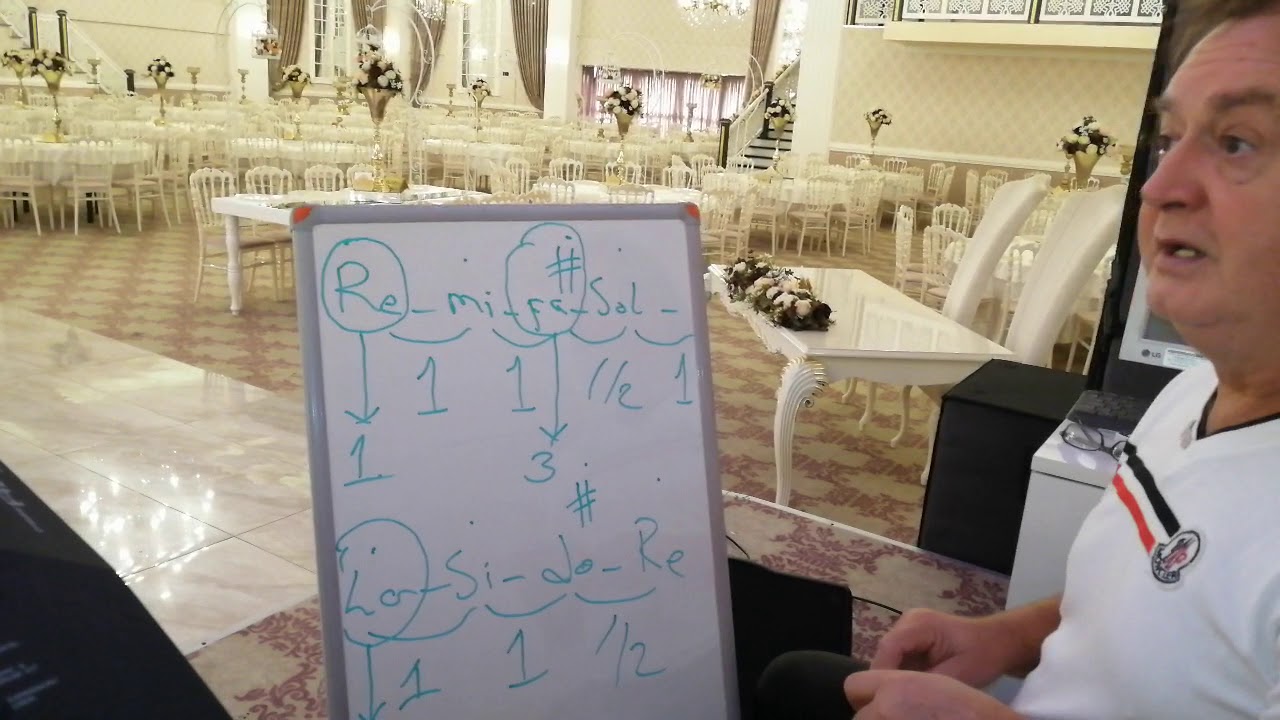 Akor tarifleri ( KONU 3 ) RE MAJÖR gam ve akor nasıl  bulunur 1li, 3lü ve 5 lisi nedir