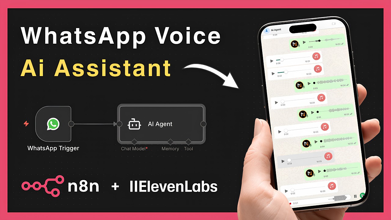 Build WhatsApp AI Voice Assistant (n8n) -  واتساب بالذكاء الاصطناعي