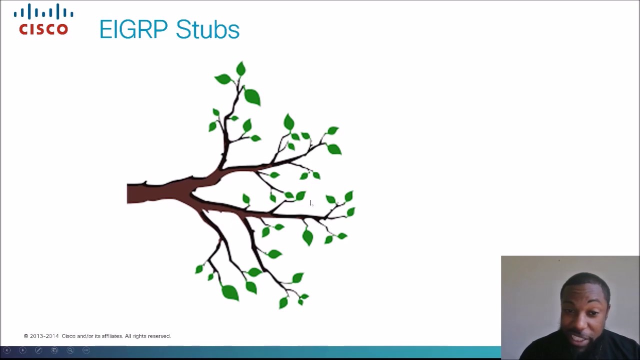 3.20 Configure and verify EIGRP Stubs - CCNP Route Exam 300-101