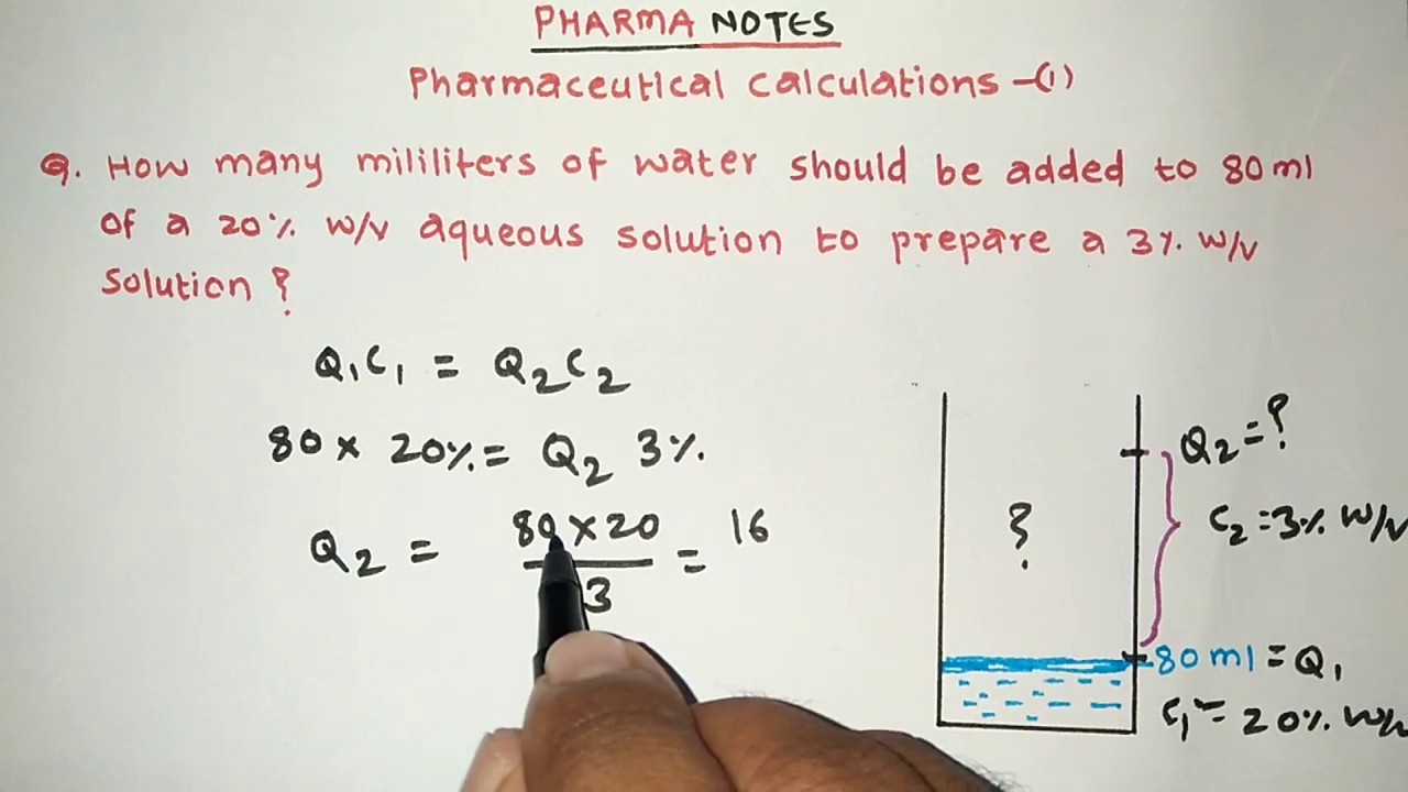 PHARMACEUTICAL CALCULATIONS | PART-1 | GPAT | NIPER | RRB | ESIC | NEET | Vikas Bopinwar