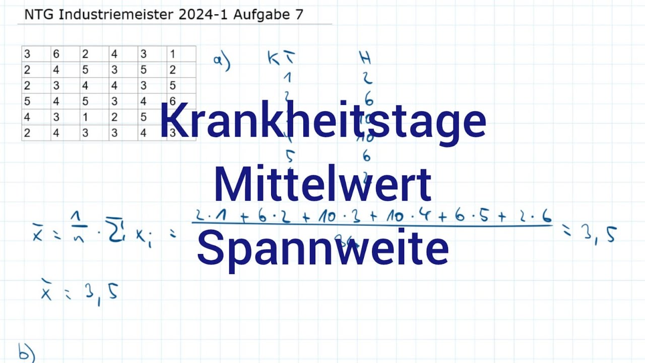 NTG Industriemeister Metall 2024-1 Frühjahr Aufgabe 7 - Krankheitstage, Mittelwert, Spannweite