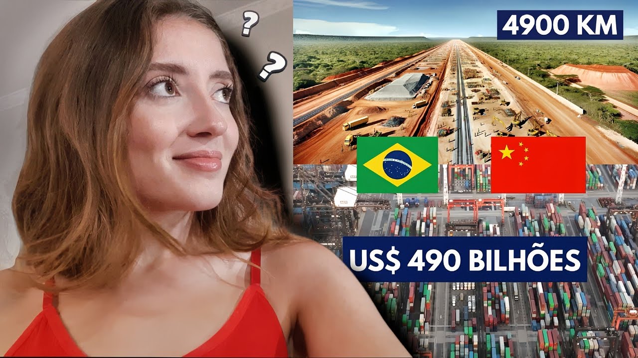 Argentina Reage ao Incrível Projeto da China para Transformar o Brasil!!