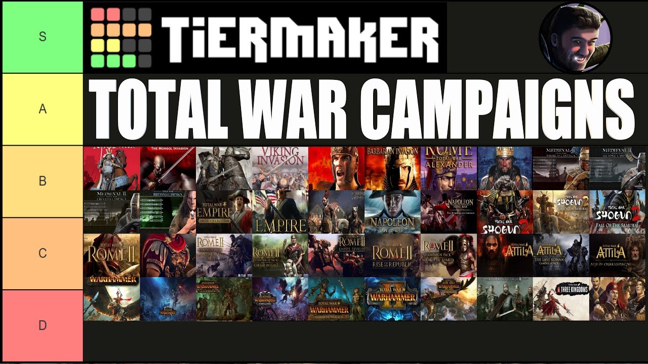 Total War Campaigns Tier List