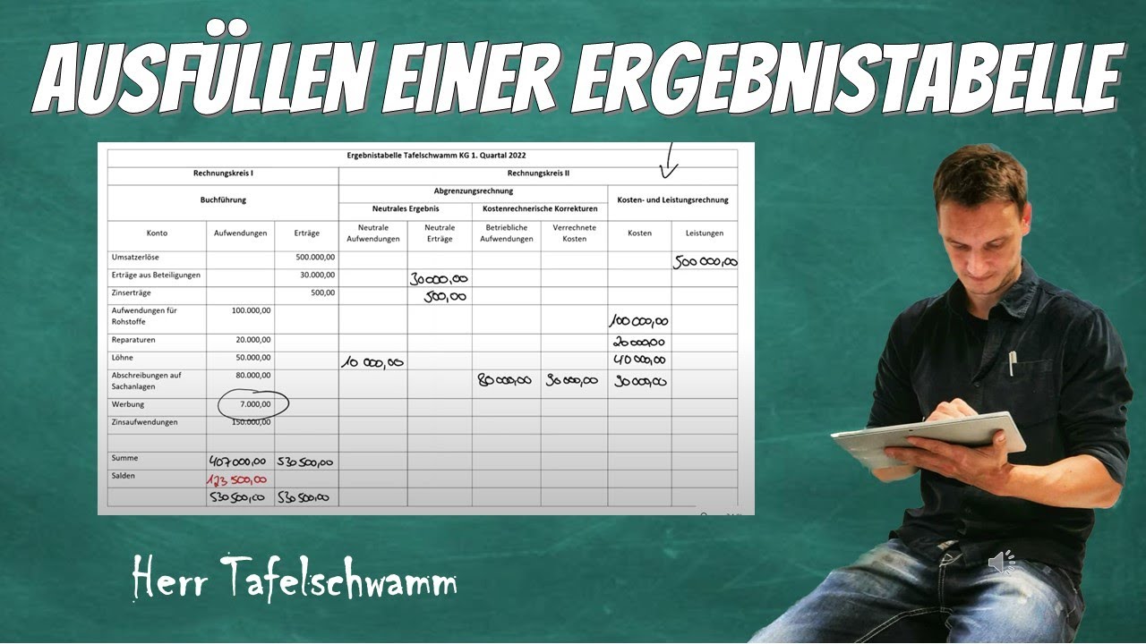 Einfache Erklärung, wie man eine Ergebnistabelle ausfüllt! Tipps für die Abgrenzungsrechnung!