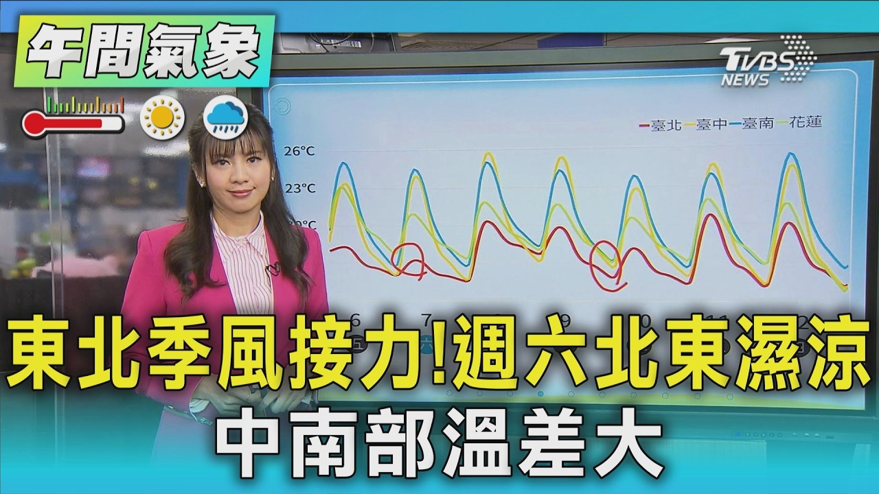 天氣/東北季風接力!週六北東濕涼 中南部溫差大｜氣象主播 簡雅婷｜午間氣象｜TVBS新聞20260307 @TVBSNEWS02