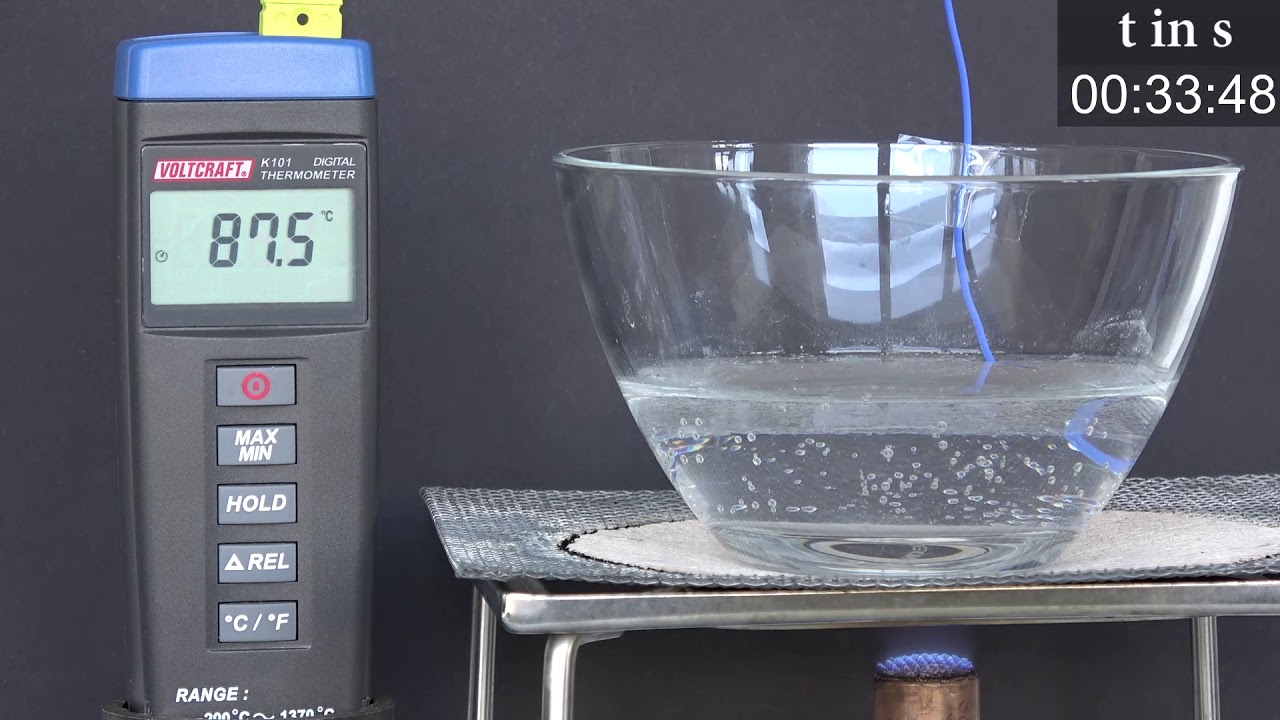 State of matter experiment - 6 minute version