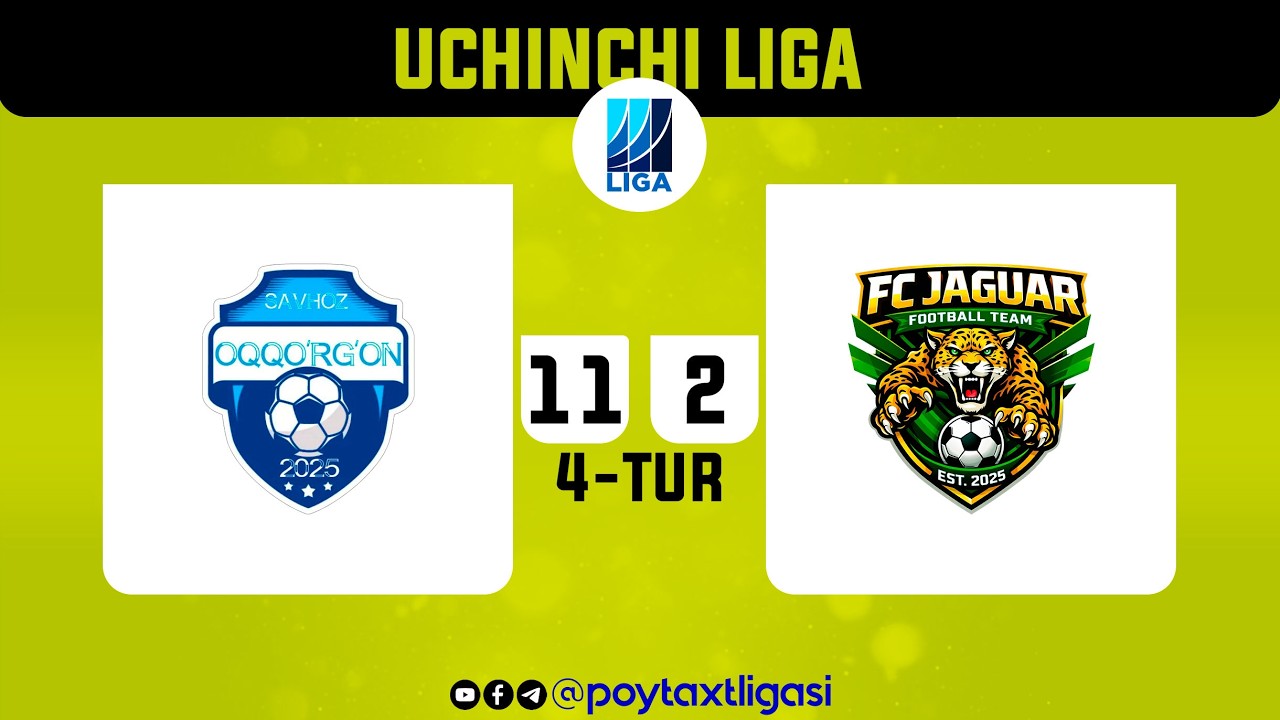 Poytaxt 3-ligasi. 4-tur. Oqqo'rg'on - FC Jaguar- 11:2