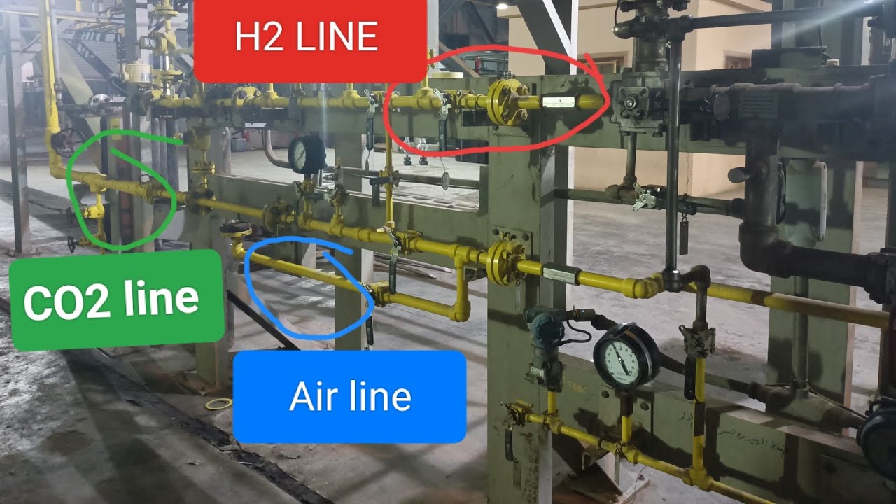 GE 9FA generator H2/CO2 skid (Arabic) local.