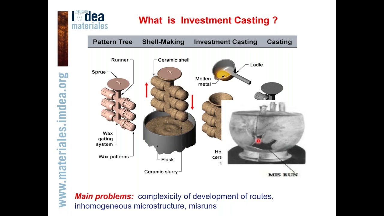 Episode 43 - Gleeble Physical Simulation of Investment Casting