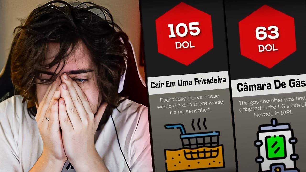 cellbit fica CHOCADO com AS FORMAS MAIS DOLOROSAS DE SE MORRER