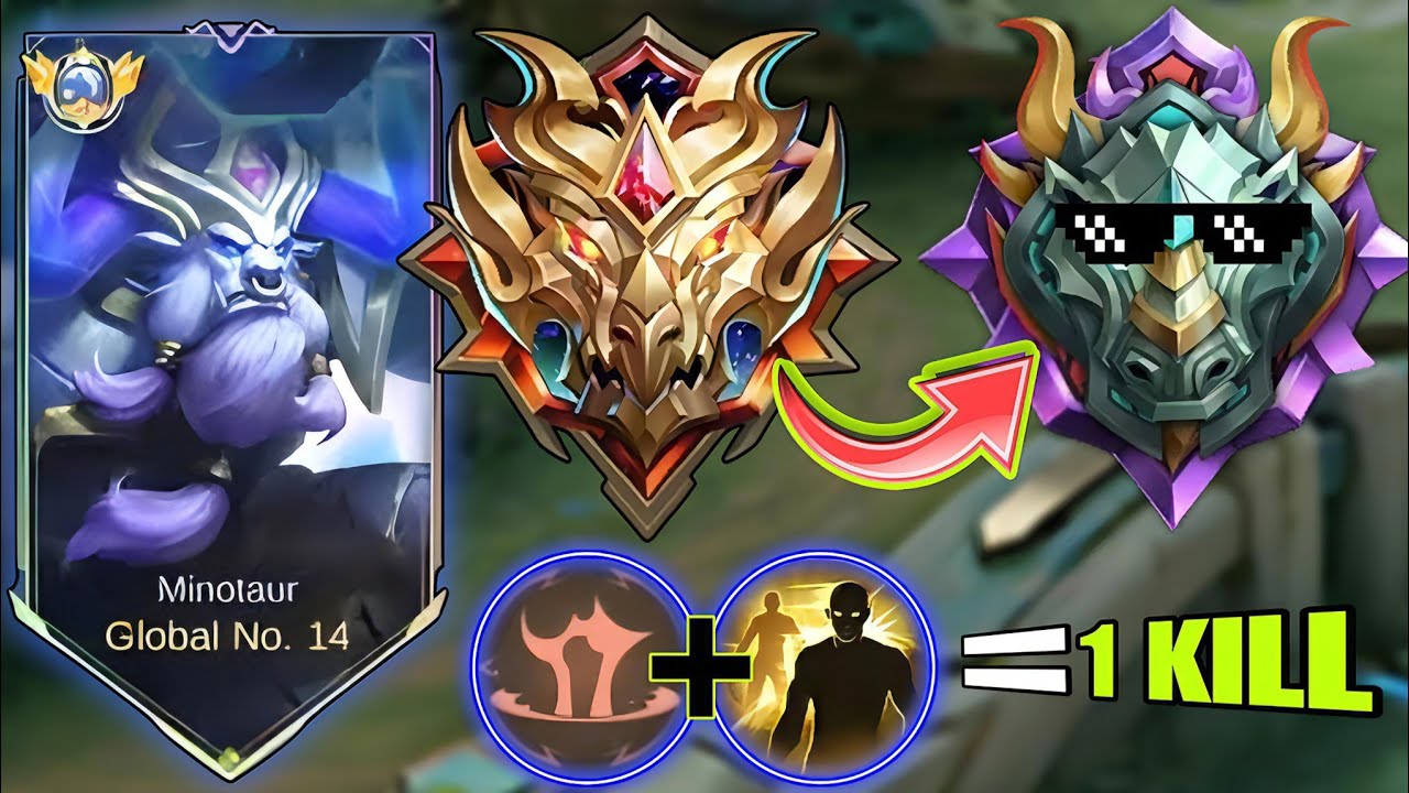 THIS IS WHAT WILL HAPPEN WHEN GLOBAL MINOTAUR RETURNS TO EPIC