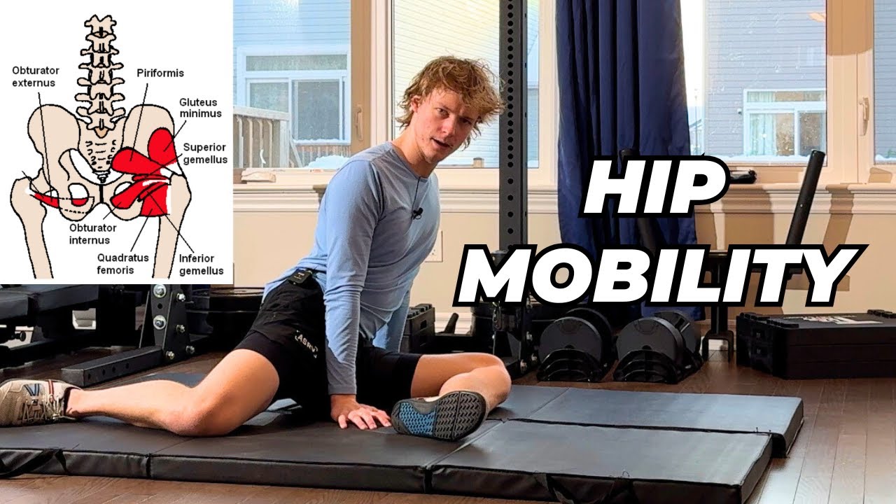 Hip Mobility Progression for Runners (UNLOCK to REBUILD to TARGETS)
