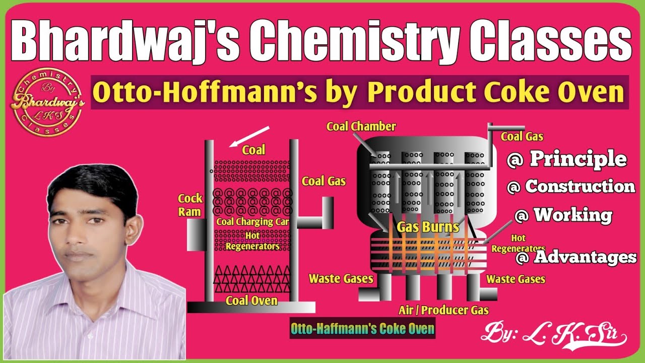 Otto-Hoffmann's byproduct Coke Oven || Carbonization of Coal || Metallurgical Coke || Coke Oven