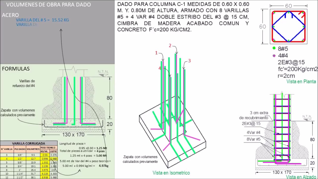 Calcular Volumen de Acero Concreto y Cimbra de Dado de Concreto