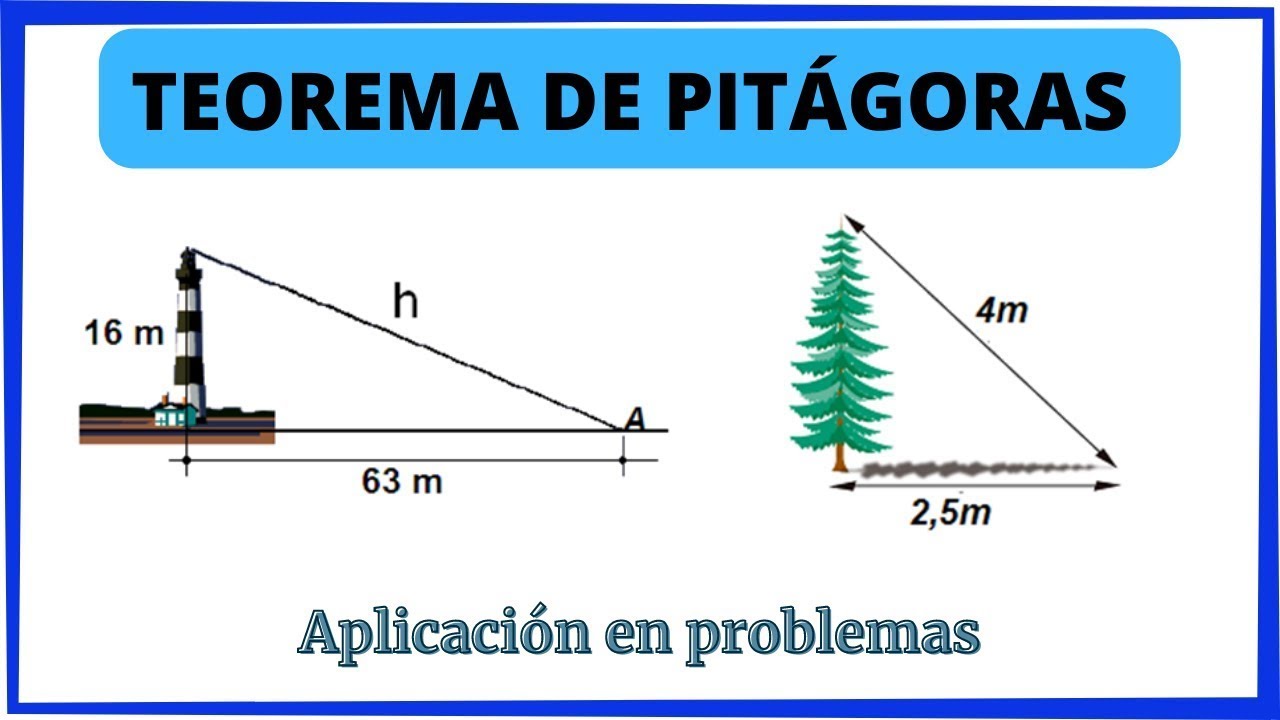 Teorema de PITAGORAS /📝Aplicación en Problemas