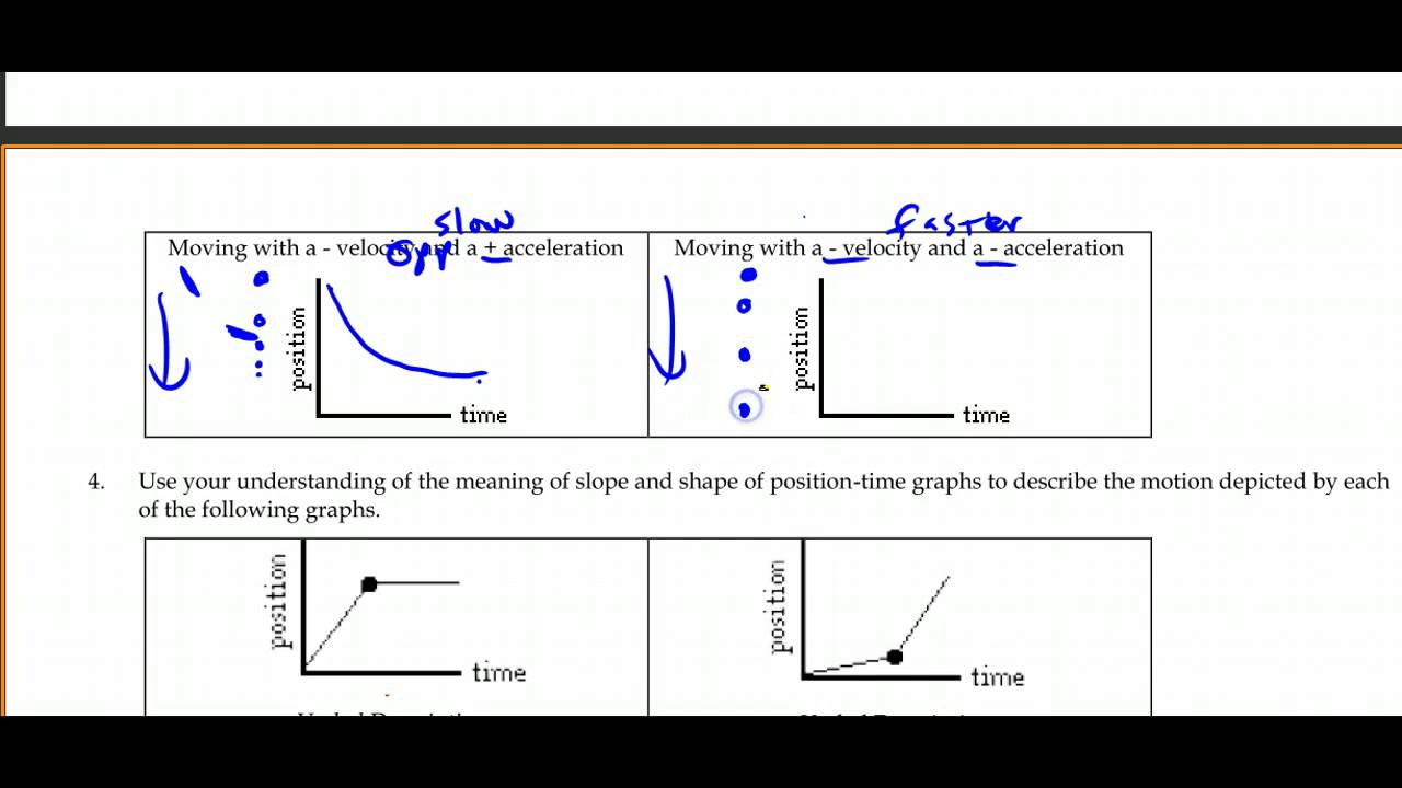 1D Motion Guidesheet 5A: Describing motion verbally