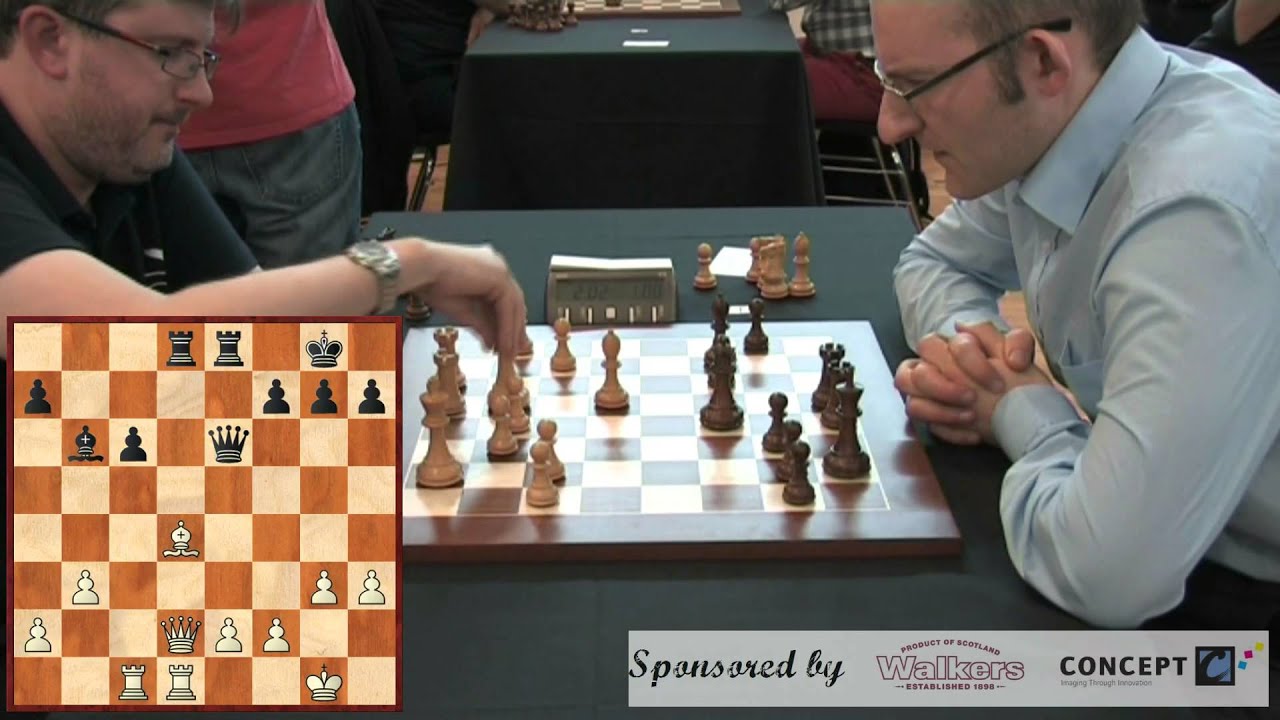 Matthew Turner vs. Matthew Sadler, Scottish Blitz Chess Championship 2014