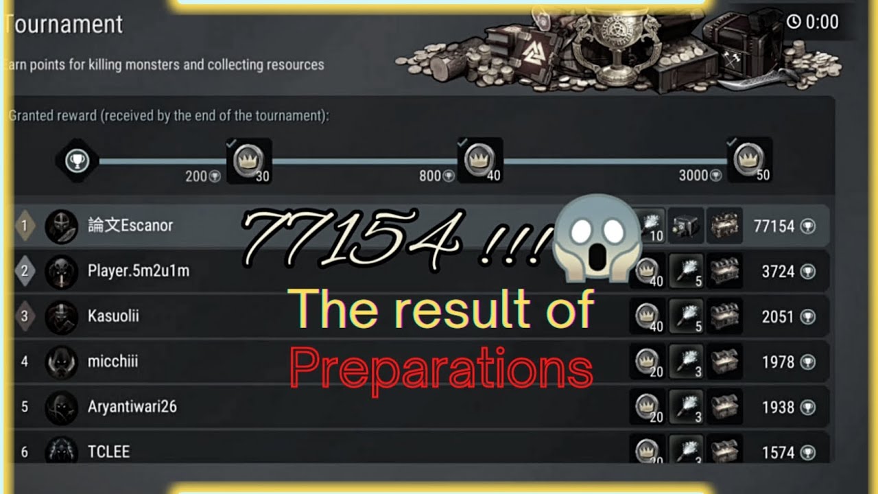 FROSTBORN | THE RESULT OF PREPARATIONS | 77154 Tournament Points!! | Speed run of Odin Standard Mode