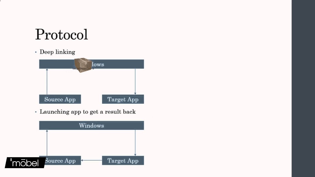 Pieter Nijs - Data sharing and Cross App communication in UWP
