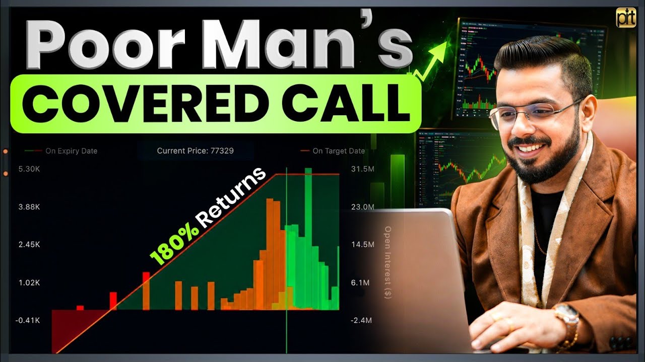 Poor's Man Covered Call Explained!.. (Regular Income with Limited Loss...)