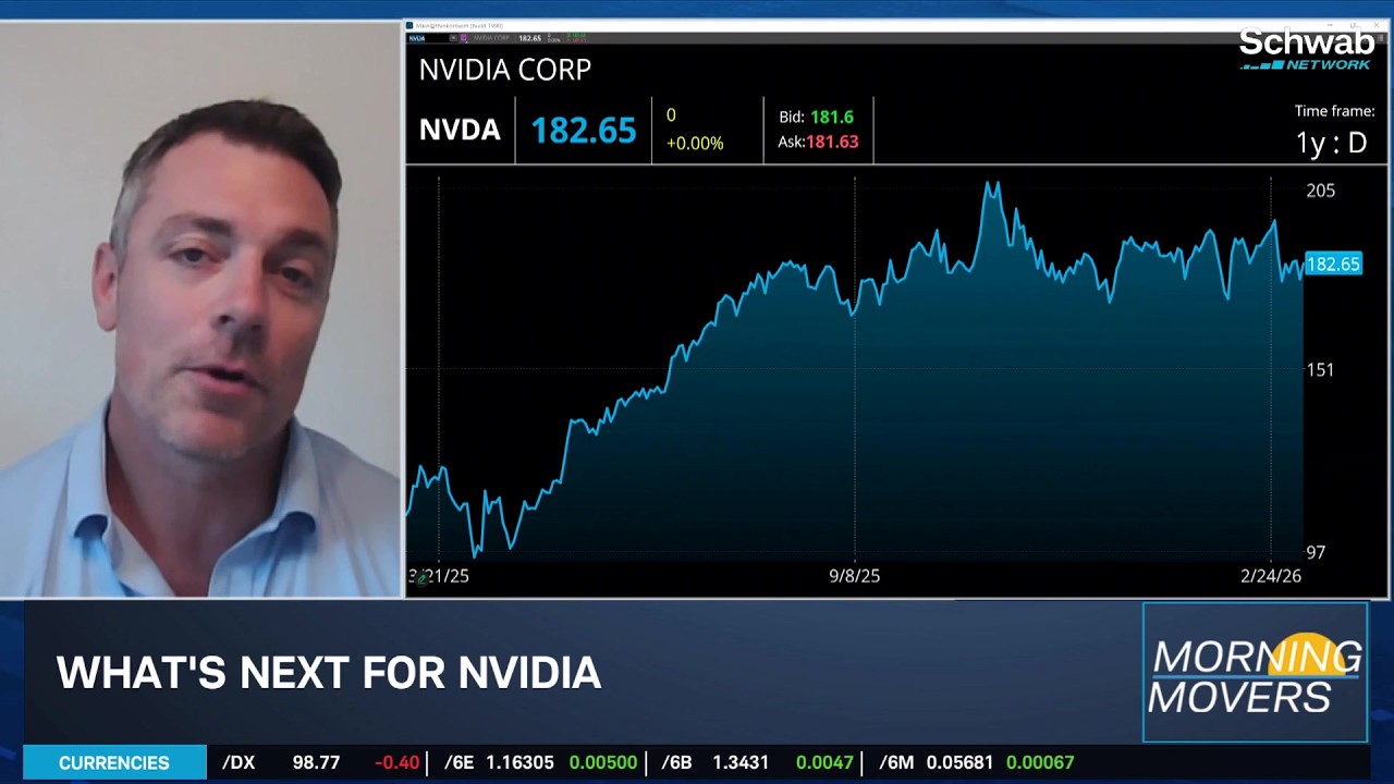 Avoiding Oil Market Disruption & NVDA 