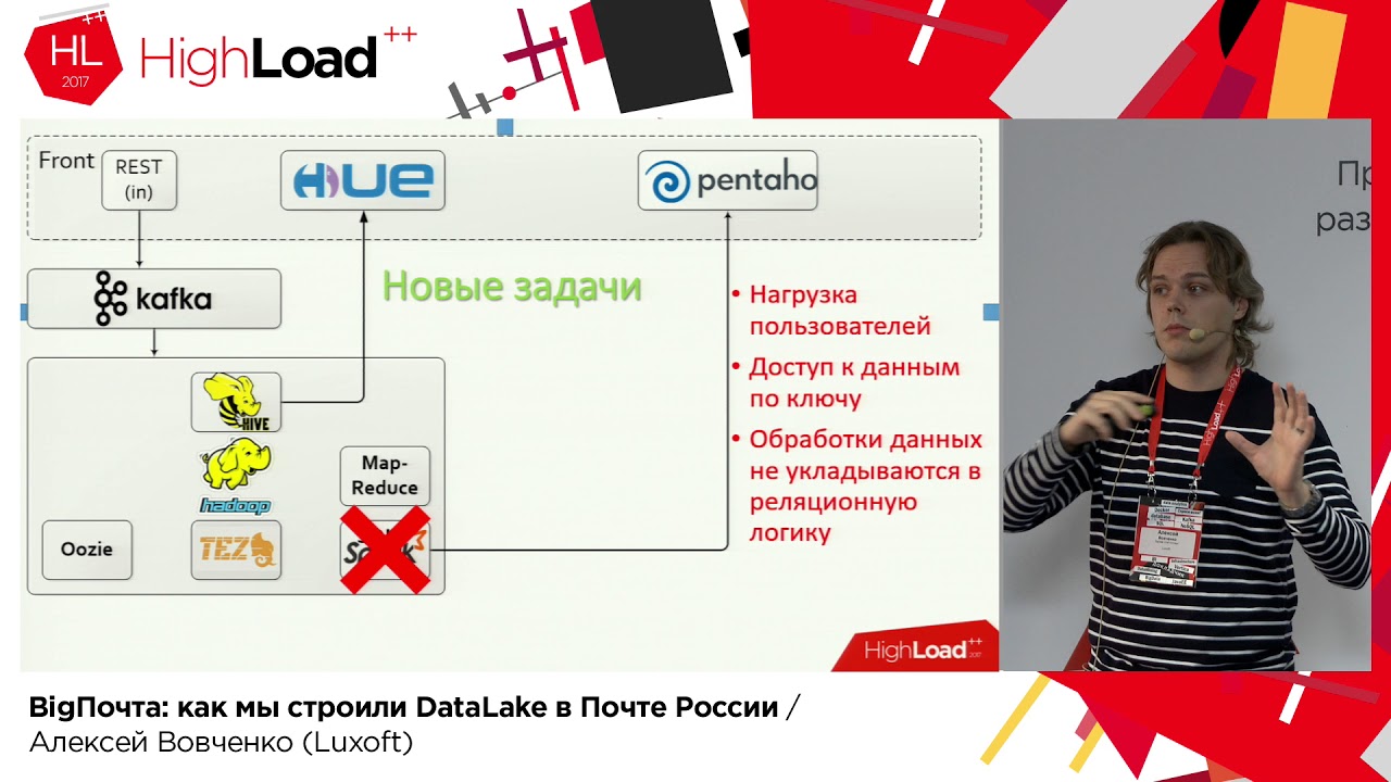 BigПочта: как мы строили DataLake в Почте России / Алексей Вовченко (Luxoft)