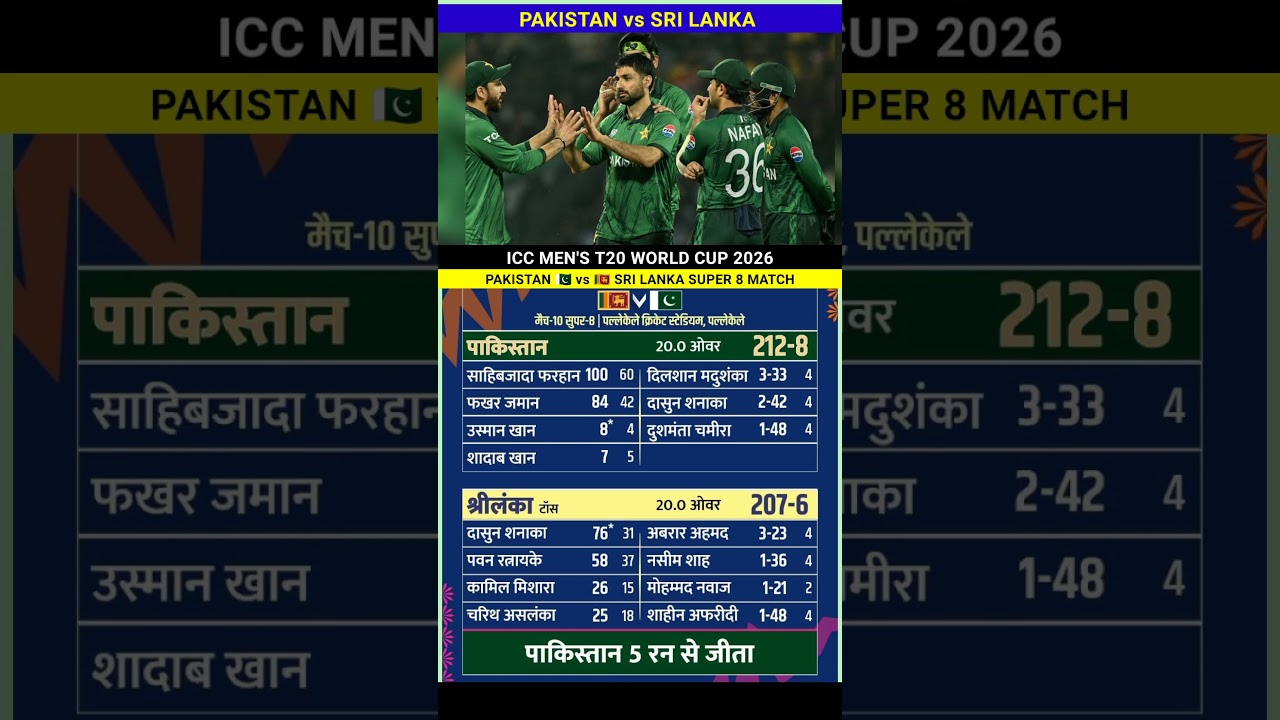 Pakistan vs Sri Lanka T20 World Cup 2026 Cricket Match full Highlights #pakvssl #highlights