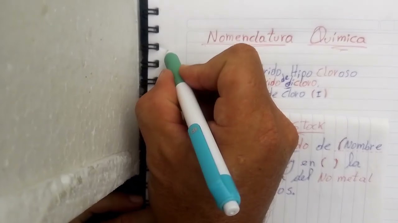 Nomenclatura Química de los Anhidridos: Tradicional, Sistemática y Stock.