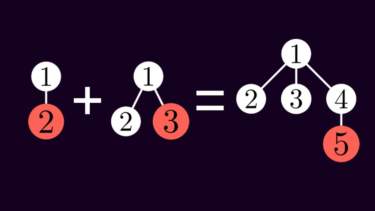 Fibonacci Heaps or 