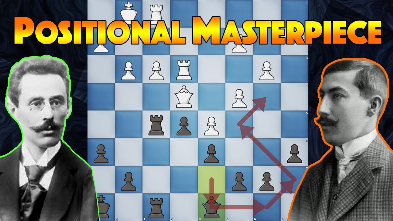 Moves Played 1st Time in Chess History | Janowski vs Rubinstein | Carlsbad 1907