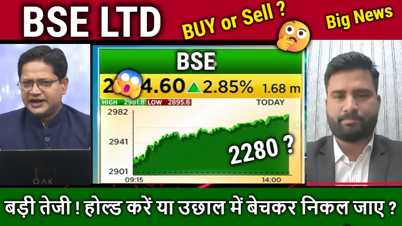 BSE share latest news,Buy or sell?Future Analysis,CDSL,BSE LTD share news,Target tomarrow,NSE IPO
